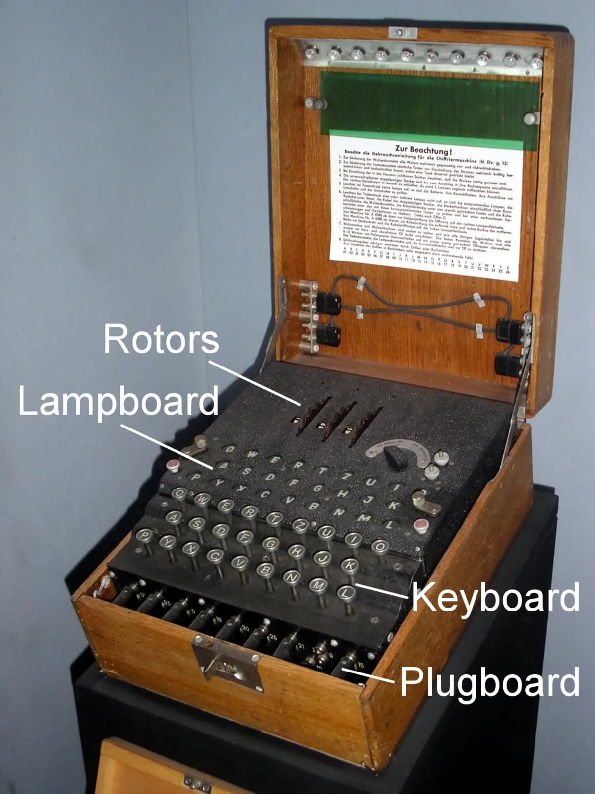 A German Enigma cipher machine, the device Poland's Enigma codebreakers broke years before Bletchley Park